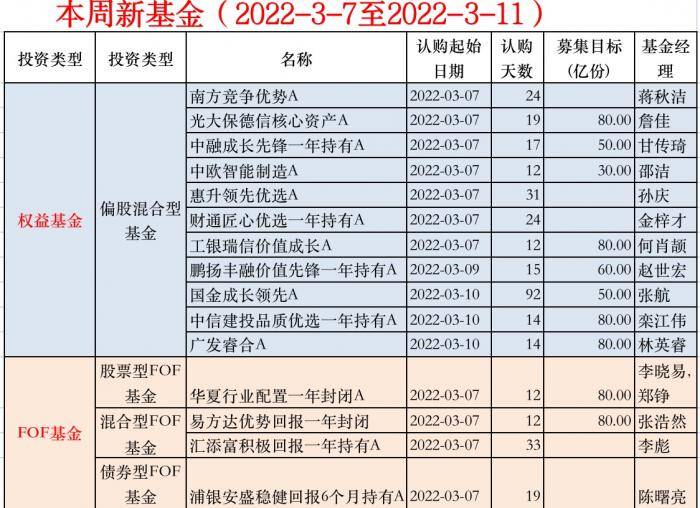 新澳门一码一肖一特一中水果爷爷_最佳选择_主页版v825.223