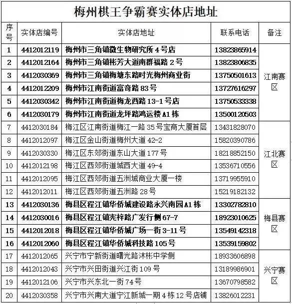 新澳门开彩开奖结果历史数据表_作答解释落实的民间信仰_安装版v214.164