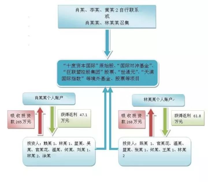 澳门六和彩资料查询2024年免费查询01-36_引发热议与讨论_GM版v63.64.61