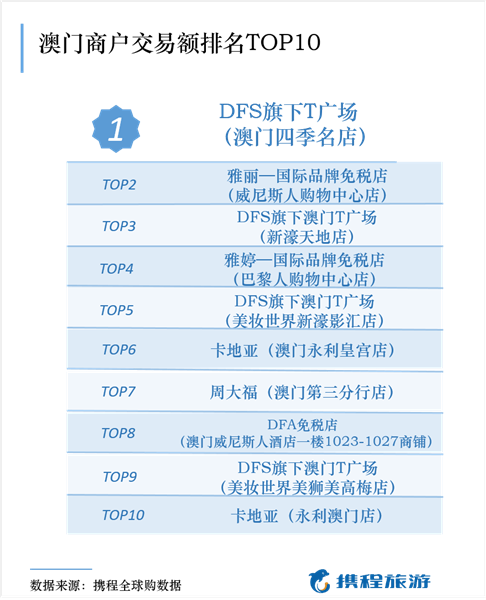 澳门答家婆一肖一马一中一特_详细解答解释落实_GM版v98.45.17