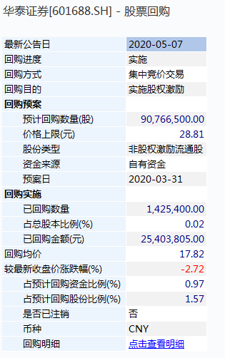 管家婆一票一码100正确张家港_作答解释落实_iPhone版v64.41.70