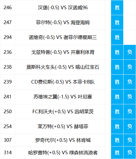 香港二四六开奖免费结果一_引发热议与讨论_实用版348.695