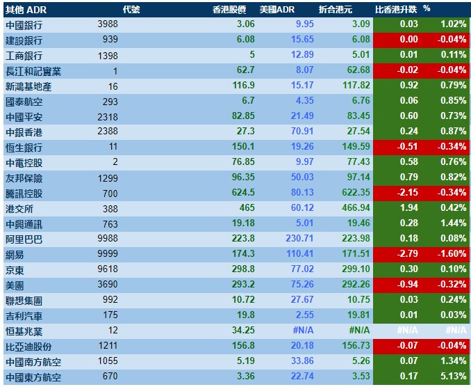 香港开奖+结果+开奖_良心企业，值得支持_GM版v47.66.61