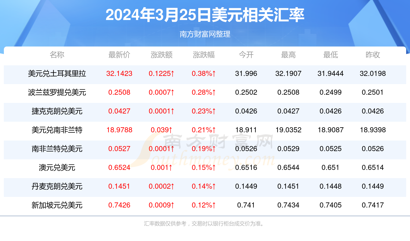 2024年12生肖49码图_最新答案解释落实_安卓版082.988