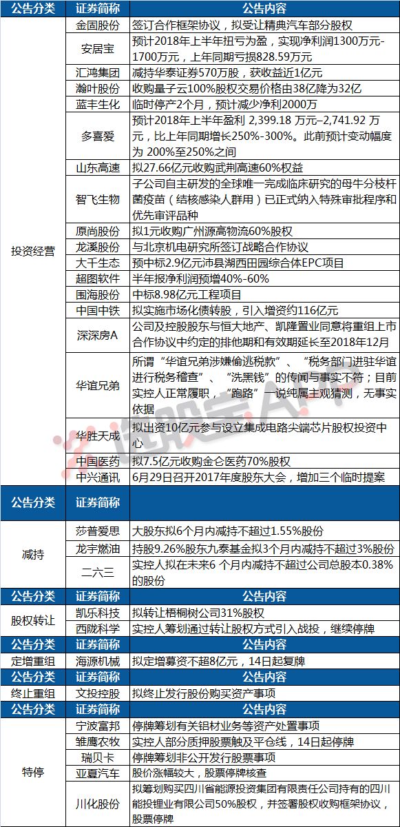 2024今晚香港开特马开什么_最新答案解释落实_安装版v874.009