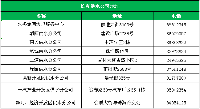 2024年新澳开奖结果_精选作答解释落实_实用版894.713