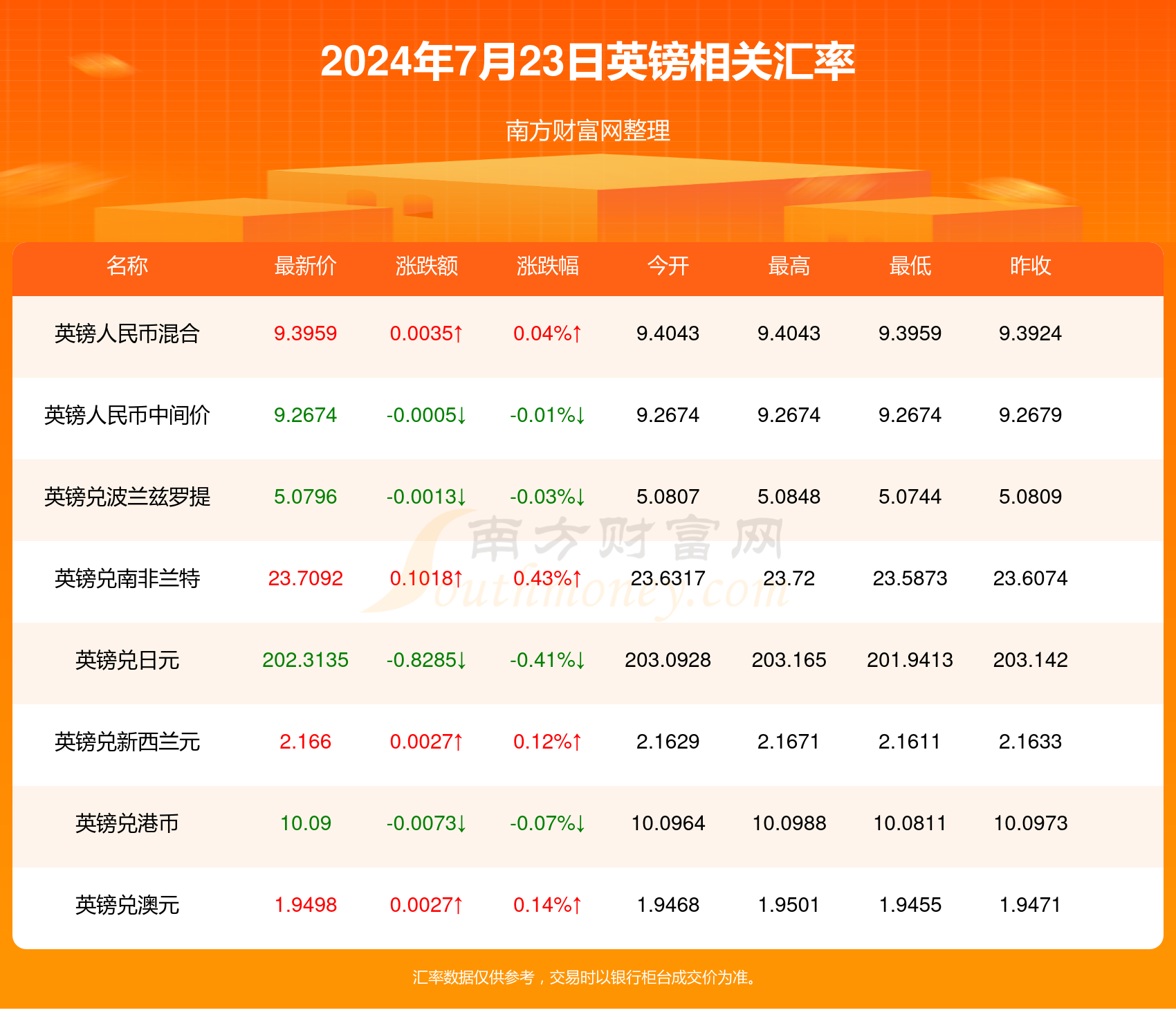 思念他 第8页