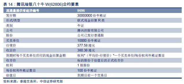 2024年香港6合资料大全查_精选作答解释落实_V51.46.82