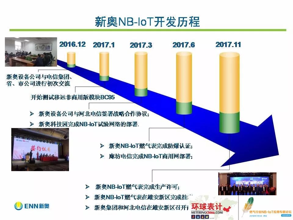 2024新奥正版资料免费_值得支持_V32.64.23