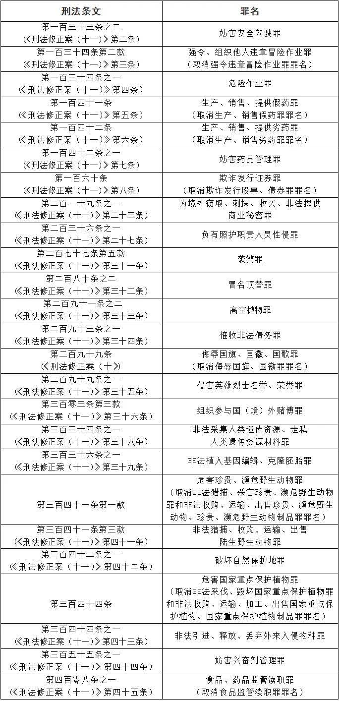 2024新奥资料免费精准061_结论释义解释落实_主页版v909.528