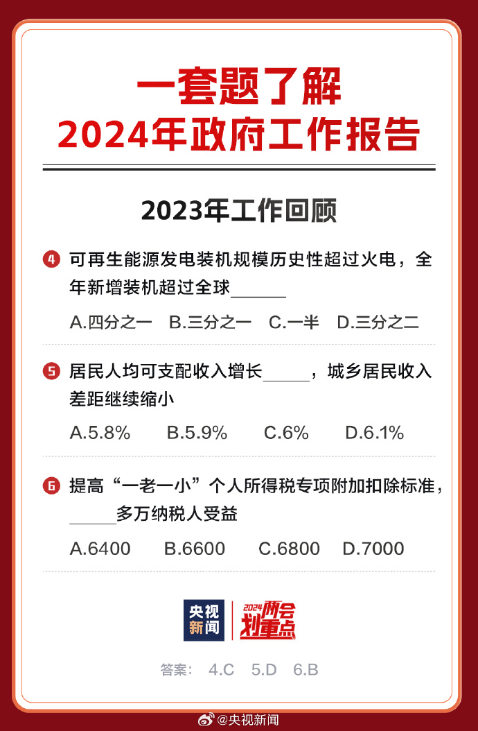 2024正版资料免费公开_详细解答解释落实_3DM55.91.96