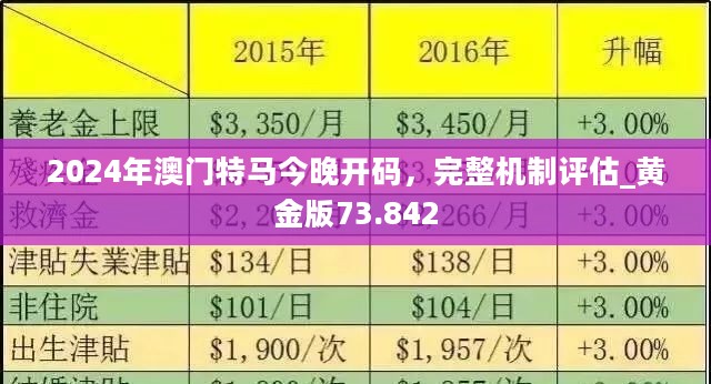 2024澳门特马今晚开_作答解释落实_实用版328.138