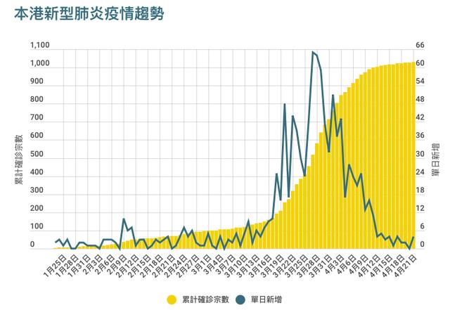 2O24年澳门今晚开码料_放松心情的绝佳选择_主页版v060.948