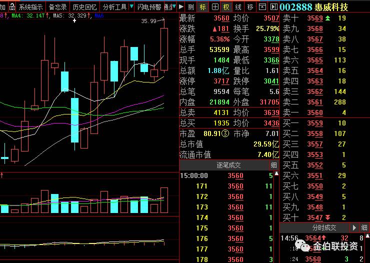 三肖三期必出特马_良心企业，值得支持_网页版v122.922