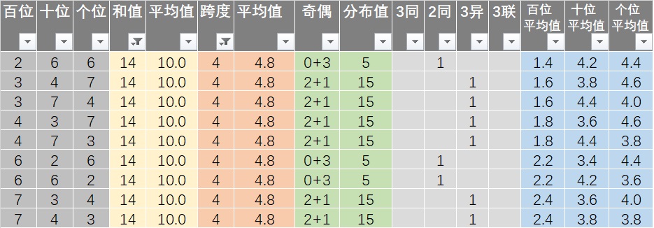 新澳六开彩天天开好彩大全_作答解释落实_V38.24.29