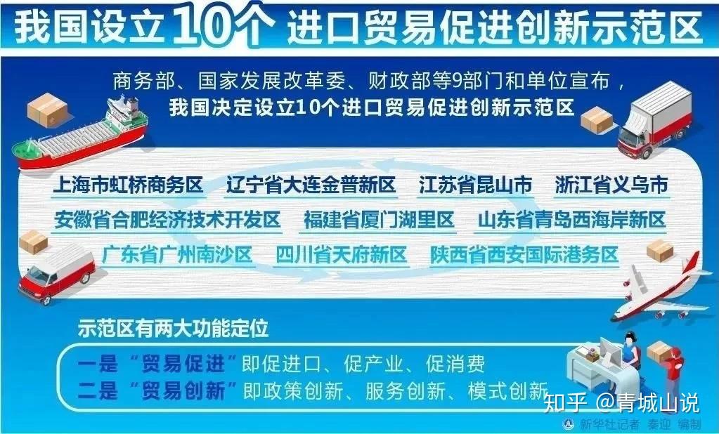 商务部等七部门：创新多元零售业态，推广线上线下融合的即时零售|界面新闻