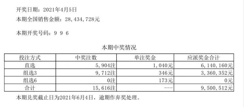 新澳开奖结果资料查询合肥_精选作答解释落实_手机版632.728