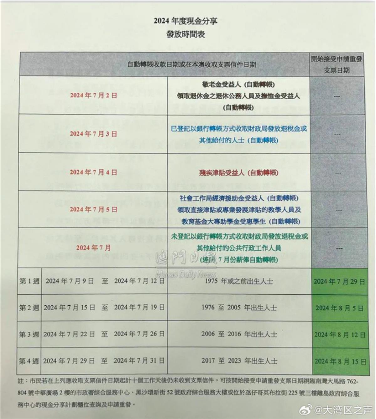 新澳新澳门正版资料_结论释义解释落实_V12.41.51