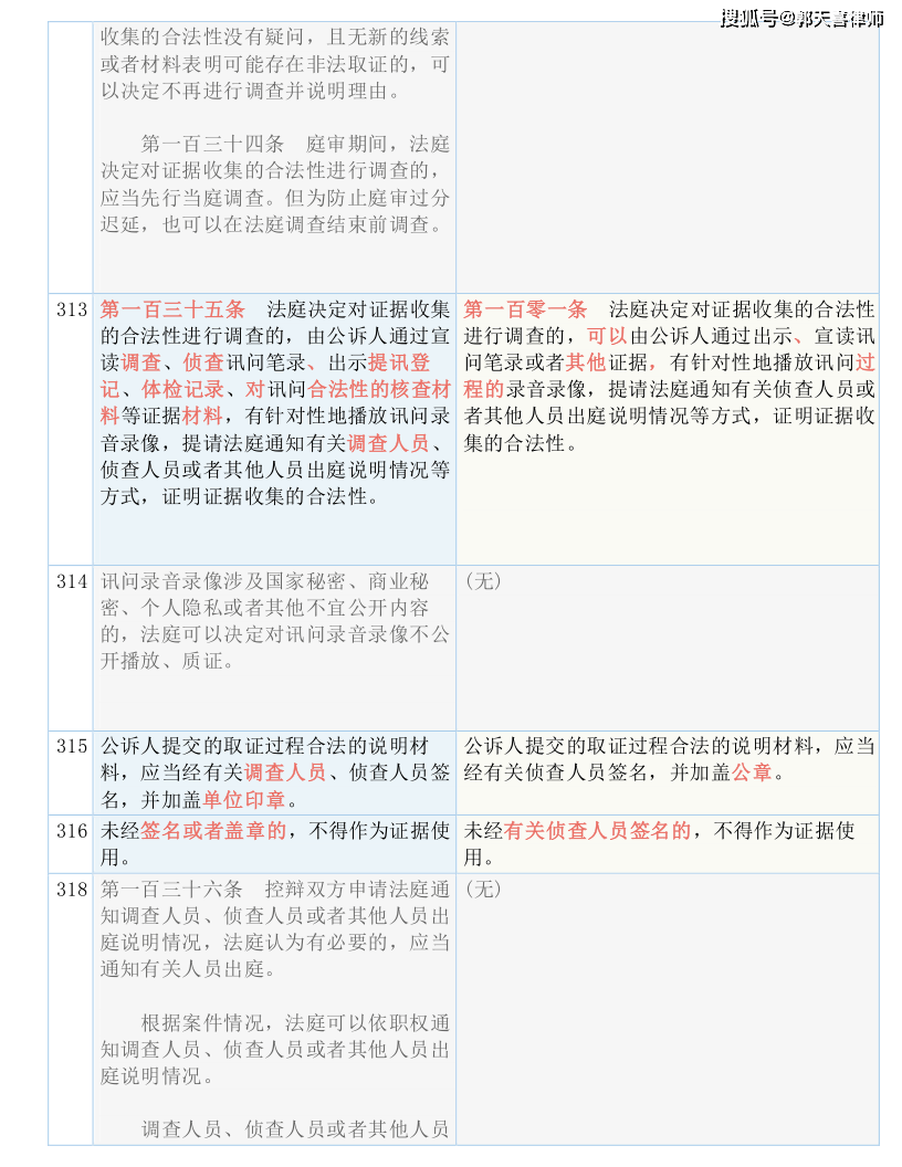 新澳门开奖结果2024开奖记录_结论释义解释落实_主页版v662.987