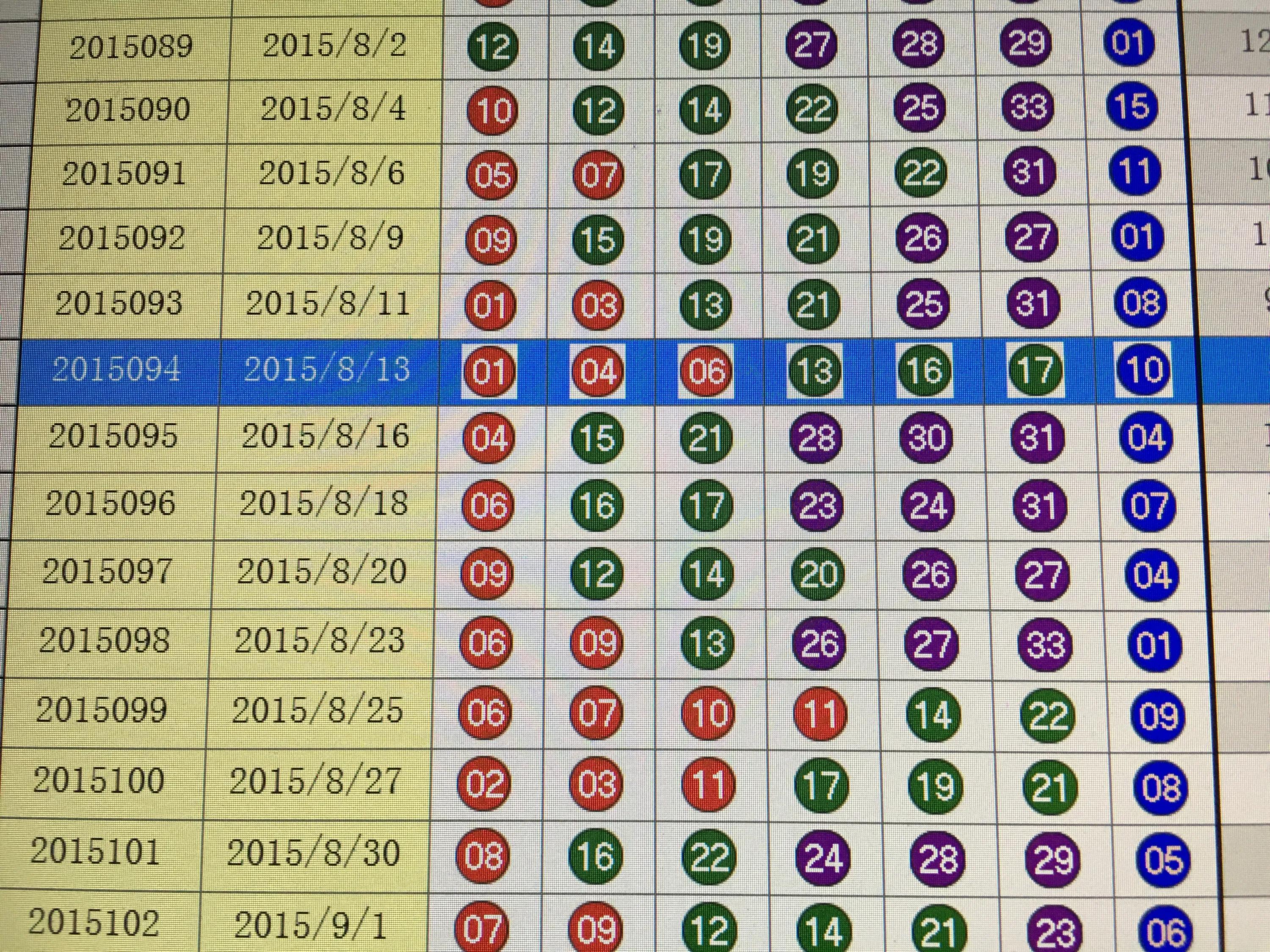 新澳门开奖结果开奖记录走势图表_精选作答解释落实_3DM92.35.32