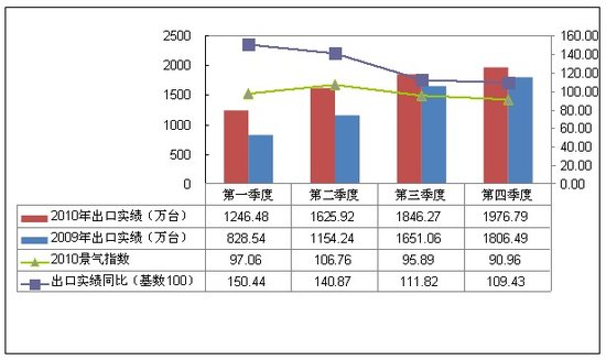 新澳门彩历史开奖结果走势图表_精选解释落实将深度解析_iPad04.69.65