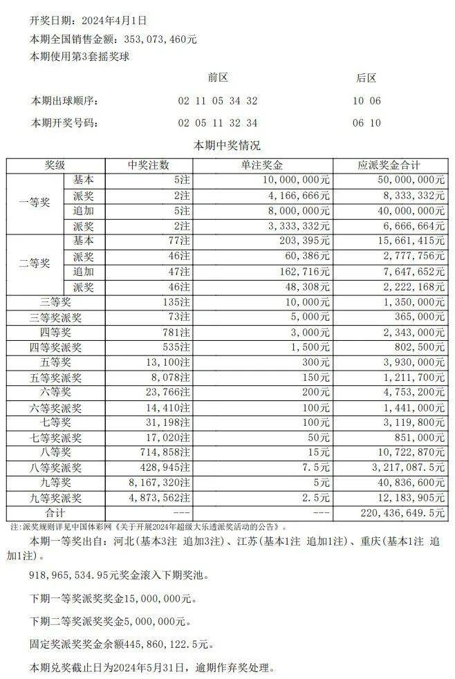 新澳门彩最新开奖记录查询表图片_引发热议与讨论_V88.79.84