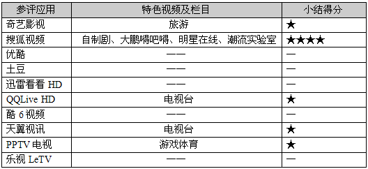 澳门一码100准确测算平台_最新答案解释落实_iPad16.75.38