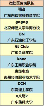 预见 第6页