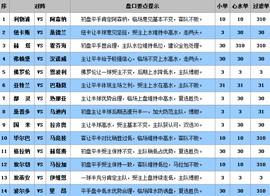 澳门王中王100%的资料三中三_良心企业，值得支持_iPad16.36.64