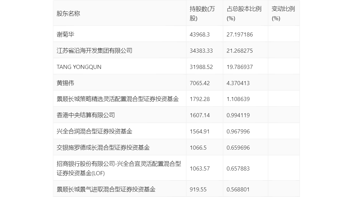 老奥门资料免费资料大全_值得支持_V46.68.77