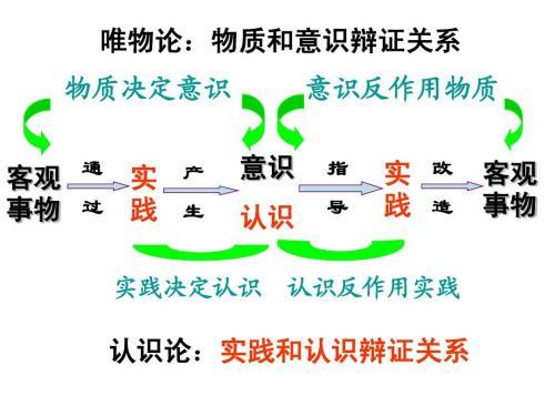 2023管家婆必开一肖一码,2024澳门资料大全正版资料下载,移动＼电信＼联通 通用版：安装版v221.683