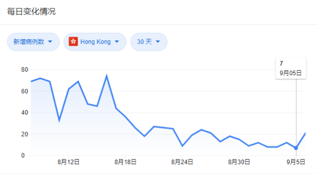 香港二四六开奖免费结果_放松心情的绝佳选择_3DM24.78.35