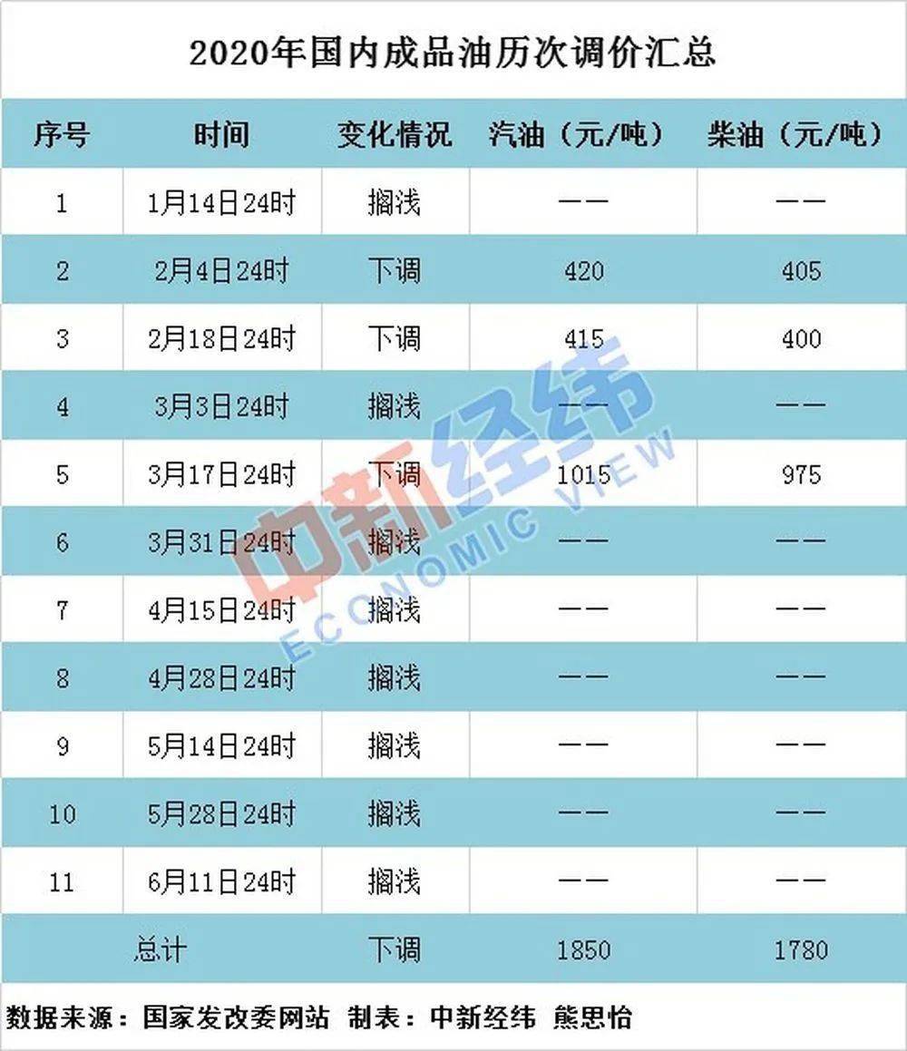 艺都花坊 第5页