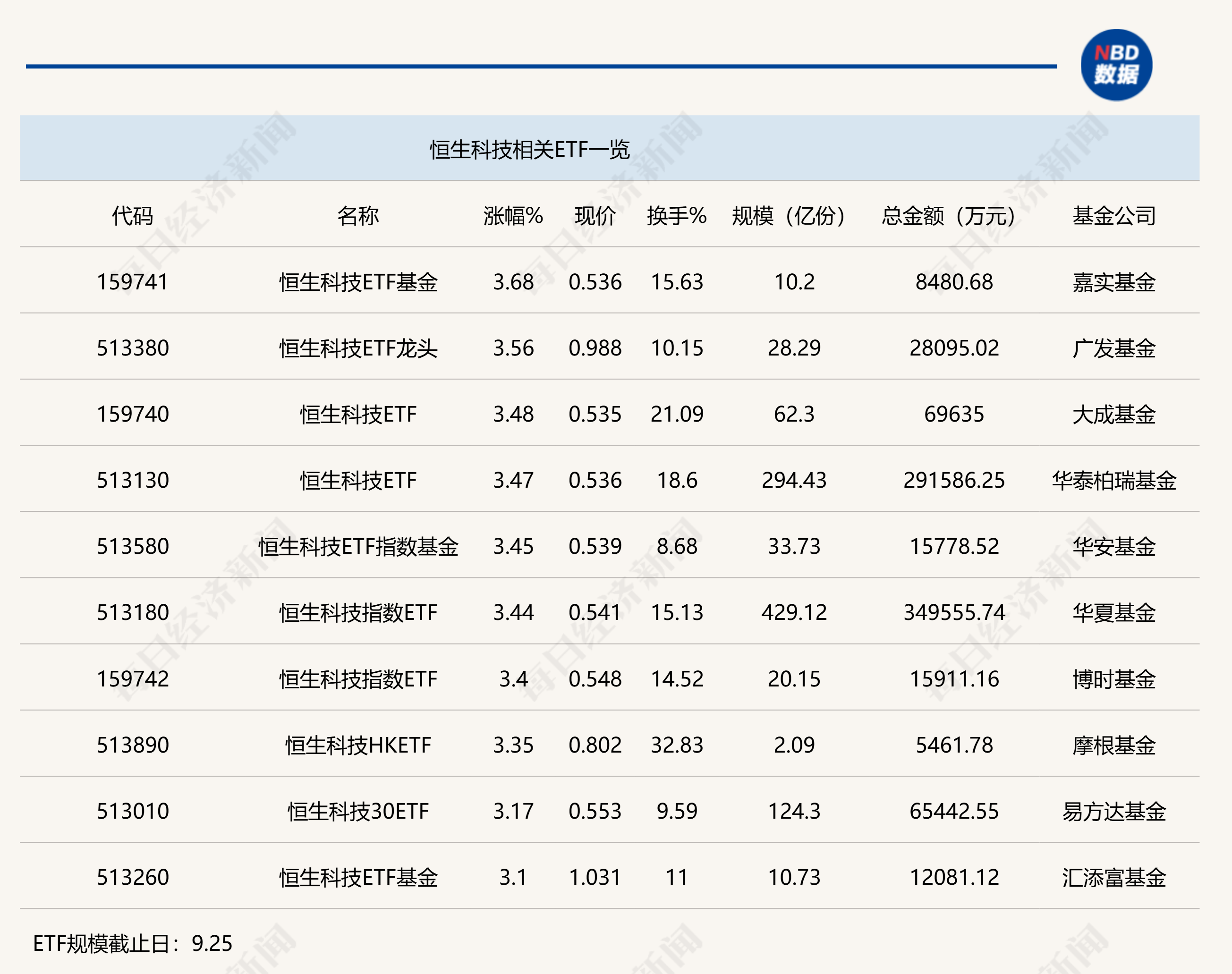 20024新澳天天开好彩大全,黄大仙精准内部三肖三码,移动＼电信＼联通 通用版：iOS安卓版iphone948.772