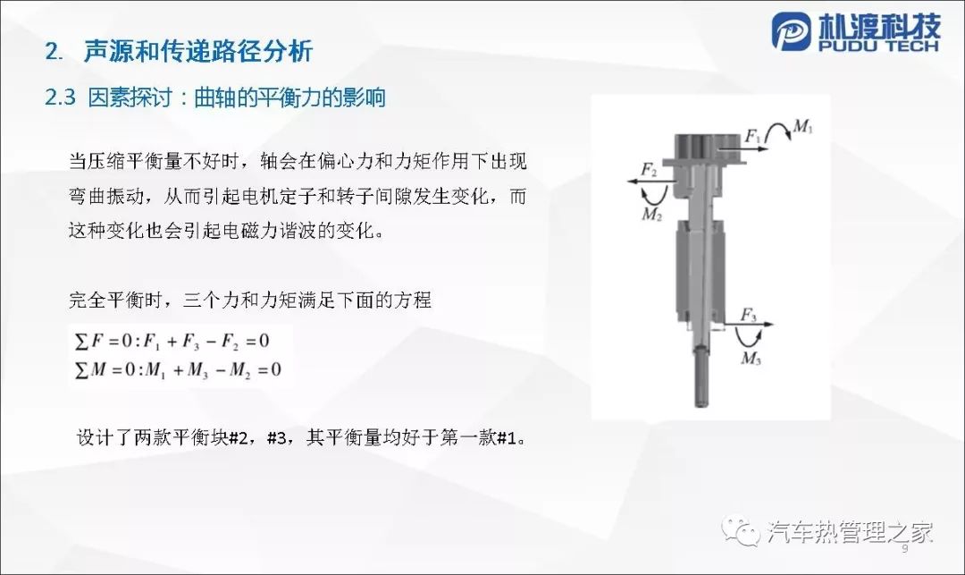 冰山冷热：拟以简易程序定增募资不超1.96亿元，用于涡旋压缩机产线数智化升级项目等|界面新闻 · 快讯