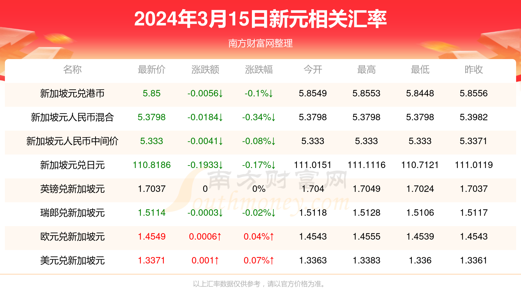 123香港正版资料免费,2024澳门资料大全下载4529,3网通用：iPad51.97.01