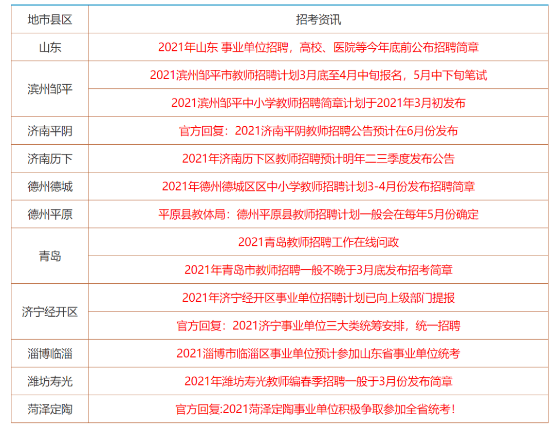 123香港正版资料免费,新澳36码期期必中特资料,3网通用：V21.53.93