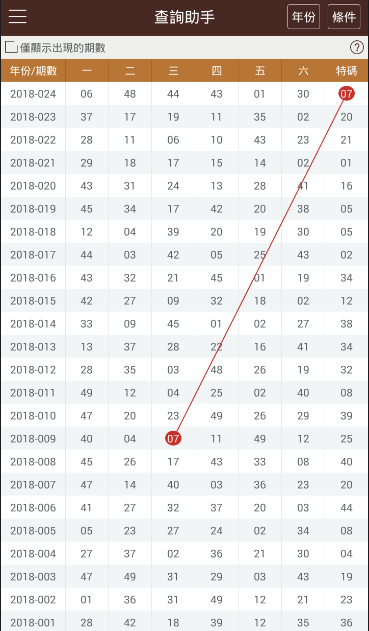 07297香港最快开奖结果,u2024澳门正版资料大全免费,3网通用：iPhone版v15.40.40