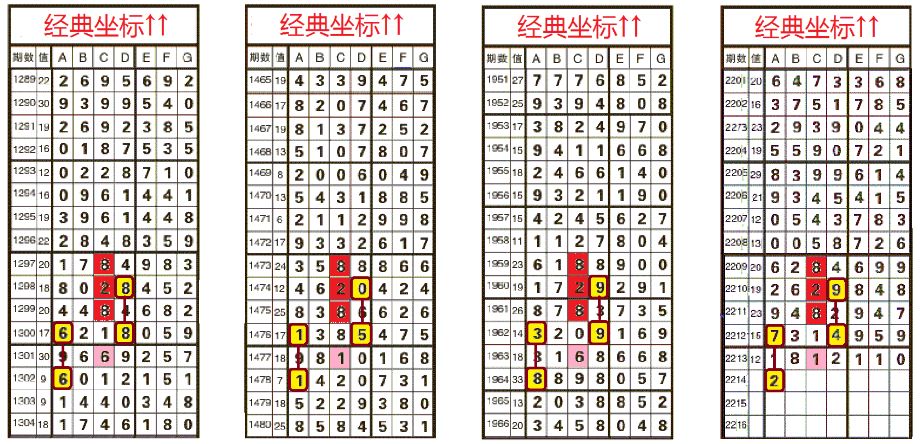 2024今晚澳门六开彩开奖结果和查询,真精华布衣天下正版今天推荐号码,移动＼电信＼联通 通用版：手机版091.414