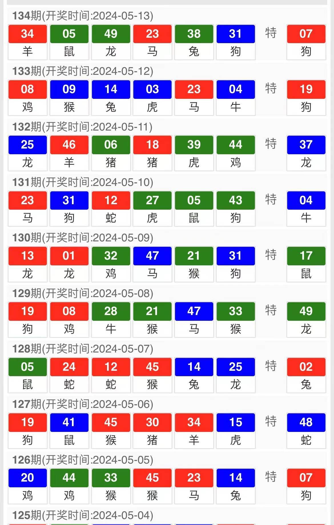 168飞艇公式预测月.93O79.判官团队,新澳门三肖三码精准资料特色,3网通用：V27.25.03