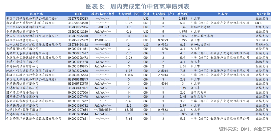 07297香港最快开奖结果,2024东方心经大全,3网通用：V03.90.33