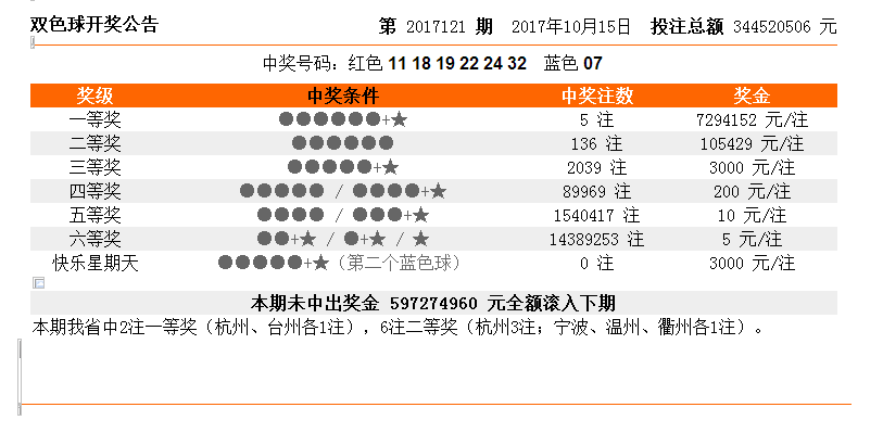 014936刘伯温开奖结果,477777最快开现场开奖杭州,3网通用：3DM14.60.62