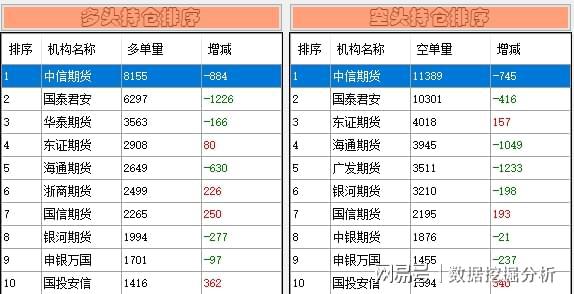 2024今晚已开特马结果,移动＼电信＼联通 通用版：iOS安卓版iphone073.564