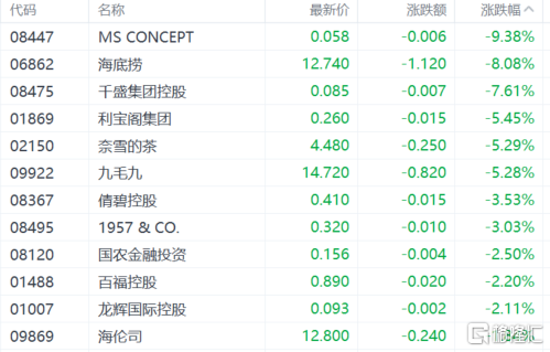 2004新奥精准资料免费提供,2024全年免费资科大全,3网通用：3DM60.01.16