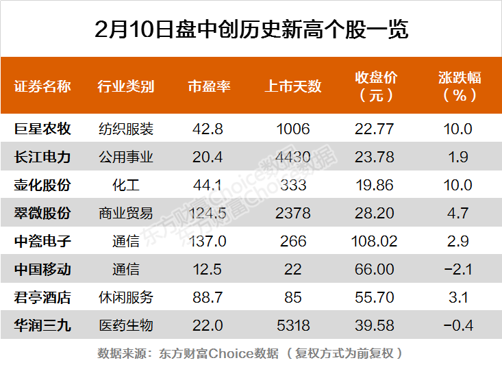 2021年澳门天天开好彩,2024年开奖记录历史,移动＼电信＼联通 通用版：主页版v463.228