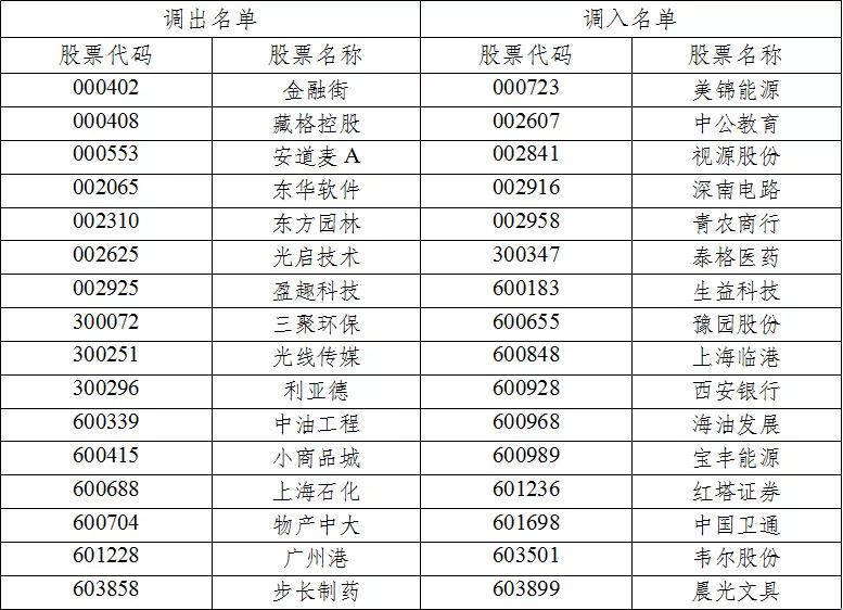 2023揭秘提升一肖_一码,2016年118图库彩图,移动＼电信＼联通 通用版：iOS安卓版746.396