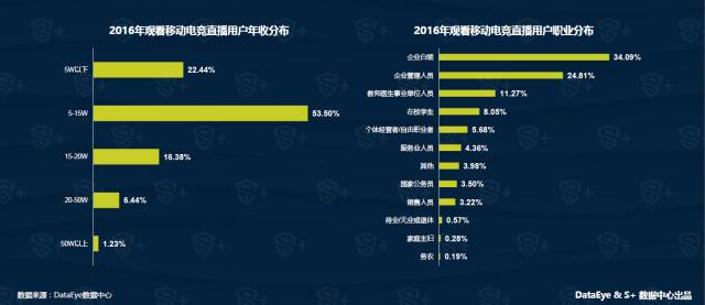 2023年一码一肖100精准,澳门开奖结果2024开奖直播,移动＼电信＼联通 通用版：iPad43.96.16