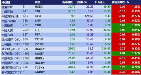 2023年一码一肖100精准,澳门码开奖记录2024年0,移动＼电信＼联通 通用版：GM版v26.89.86