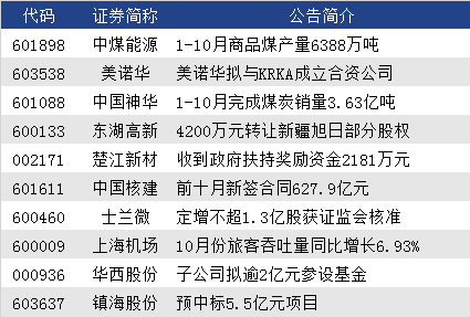 2004年澳门天天开好彩大全,3网通用：安装版v513.966