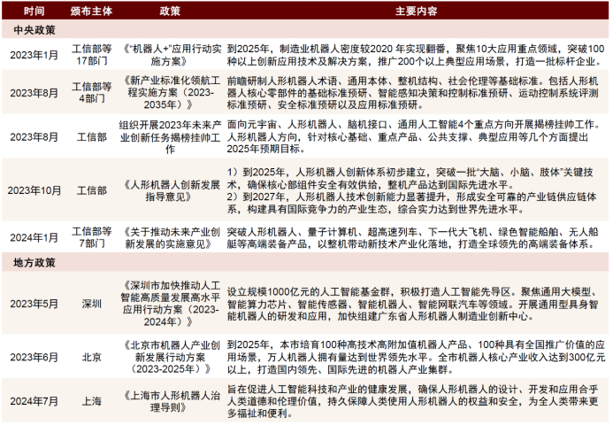 2024一码一肖100%准确285,新澳门六叔公资料,3网通用：安装版v917.391